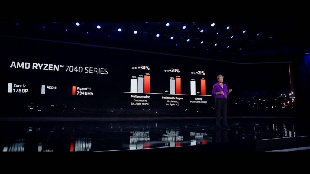 amd-vs-m1pro-1024x576-1 amd-vs-m1pro-1024x576-1