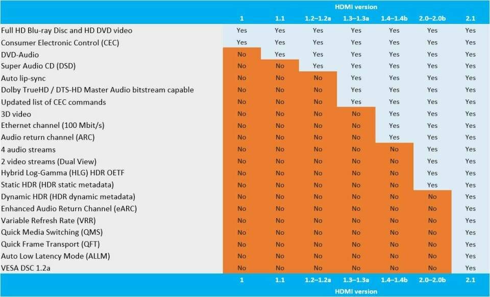 hdmi-forum hdmi-forum