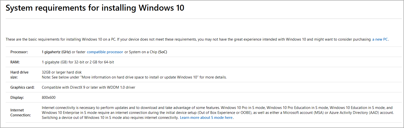requirements-w10 requirements-w10