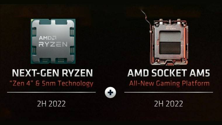 1653279847_zen_4_socket_am5_story 1653279847_zen_4_socket_am5_story