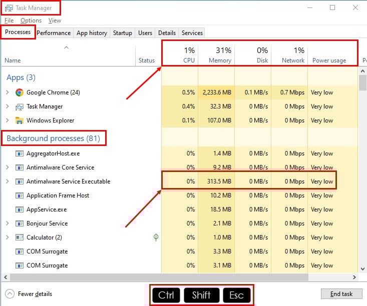 background-processes background-processes