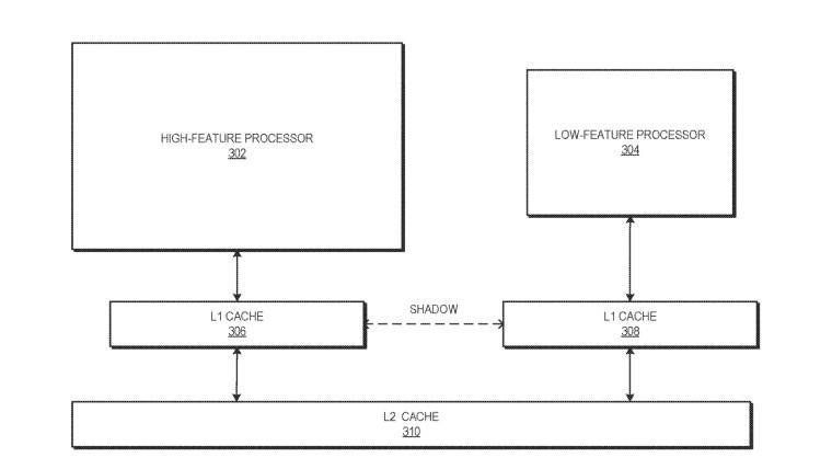 1623561632_amd_big_little_core_plan_story 1623561632_amd_big_little_core_plan_story