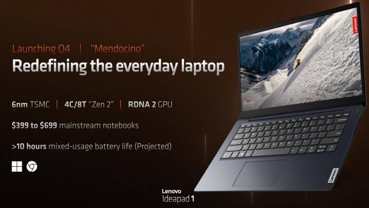 1653291049_amd_mendocino_accelerated_processing_unit_story 1653291049_amd_mendocino_accelerated_processing_unit_story