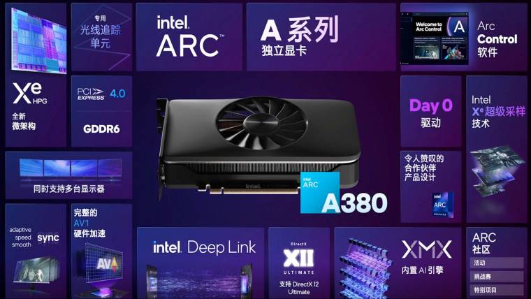 1655276419_intel_arc_a380_launch_china_specs_via-_videocardz_story 1655276419_intel_arc_a380_launch_china_specs_via-_videocardz_story