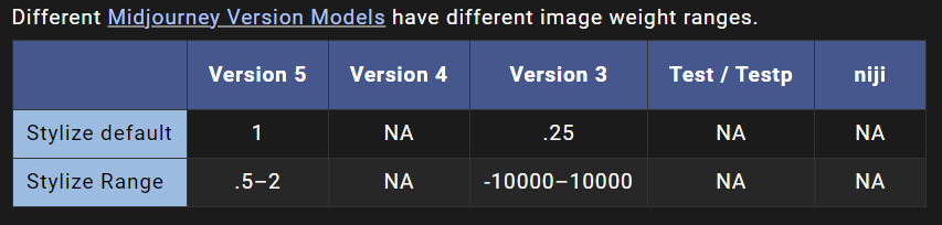 midjourney-iw-not-working-fixed-1 midjourney-iw-not-working-fixed-1