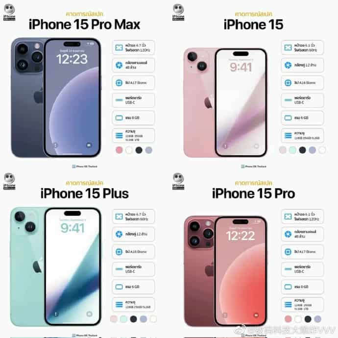 ip15-stat ip15 状态