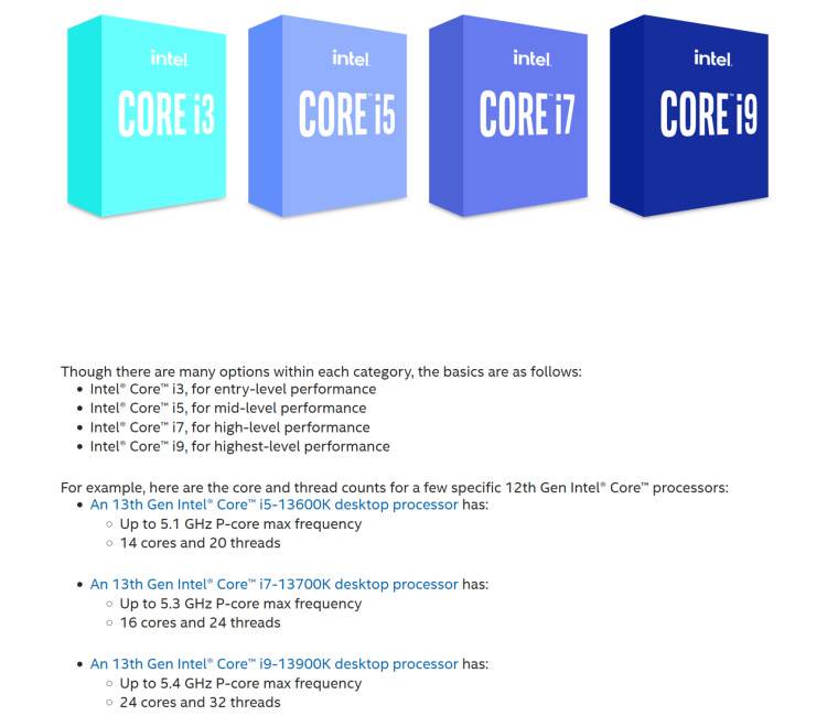 1663000082_intel_13th_gen_raptor_lake_specs_story 1663000082_intel_13th_gen_raptor_lake_specs_story