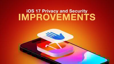 ios-17-privacy-and-security-improvements-feature