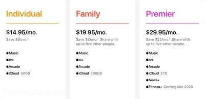 appleonebundle