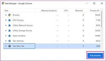 end-chrome-process_7c4a12eb7455b3a1ce1ef1cadcf29289 end-chrome-process_7c4a12eb7455b3a1ce1ef1cadcf29289