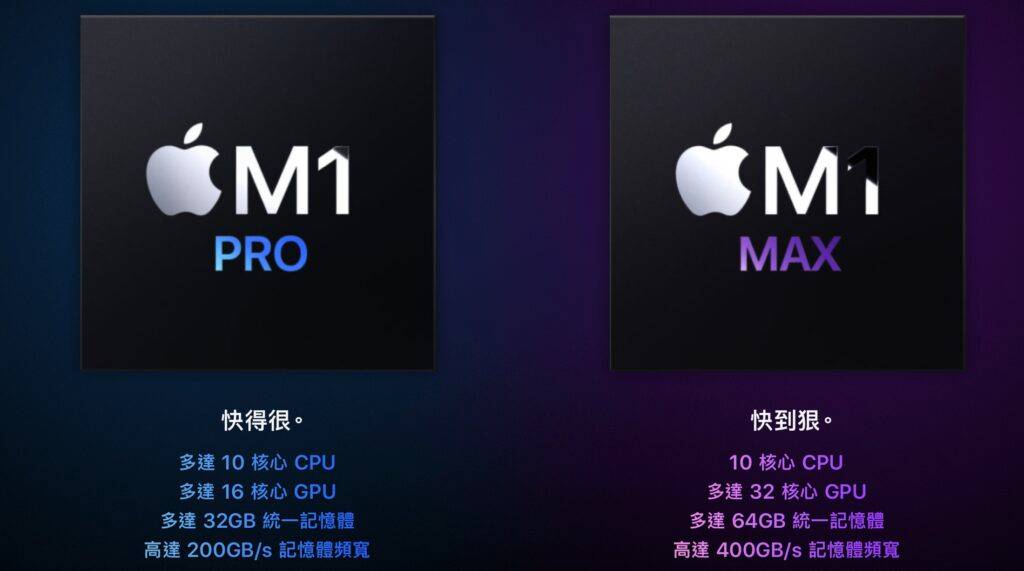 m1pro-vs-m1promax-1024x571-1 m1pro-vs-m1promax-1024x571-1