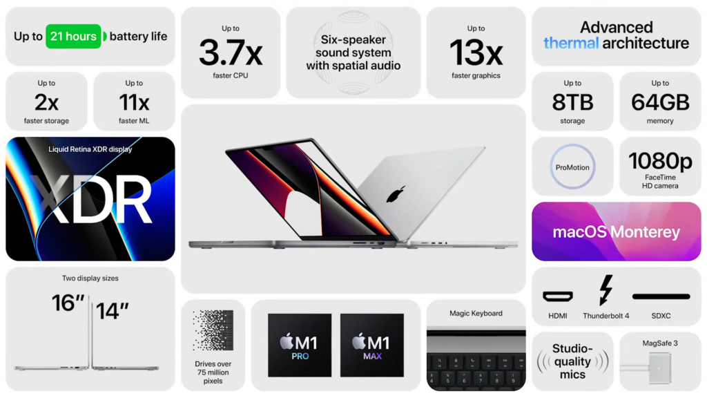 mbp-feature-1024x576-1 mbp-feature-1024x576-1