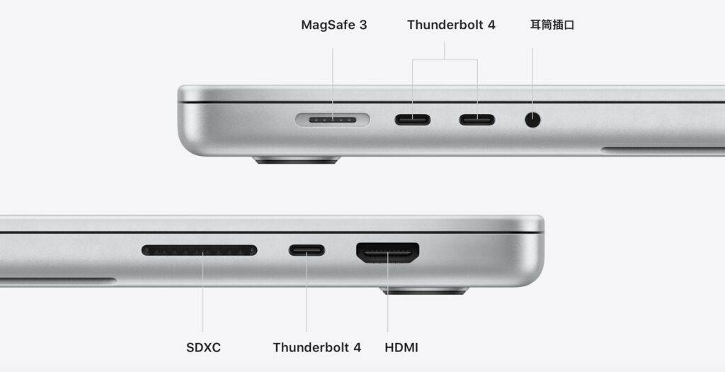 mbp2021-port-1024x525-1 mbp2021-port-1024x525-1
