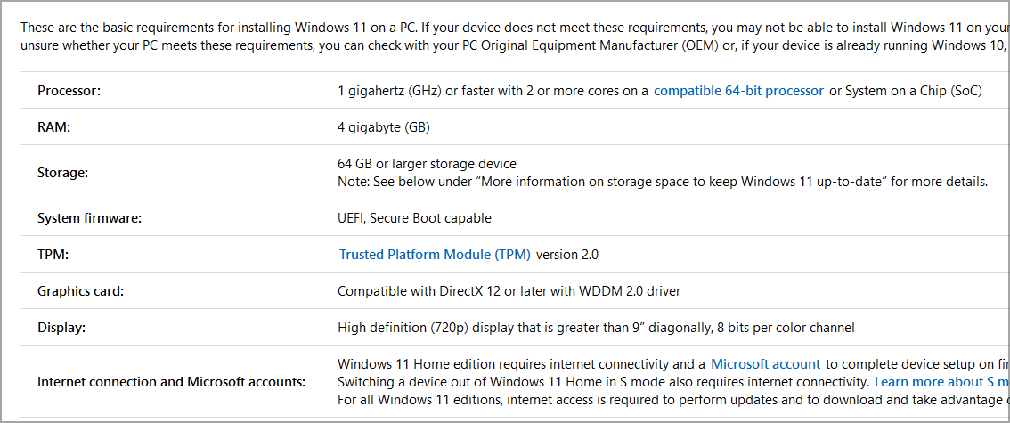 w11-requirements w11-requirements