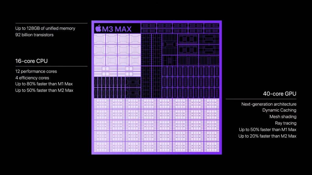 m3max-spec-1024x576-2 m3max-规格-1024x576-2