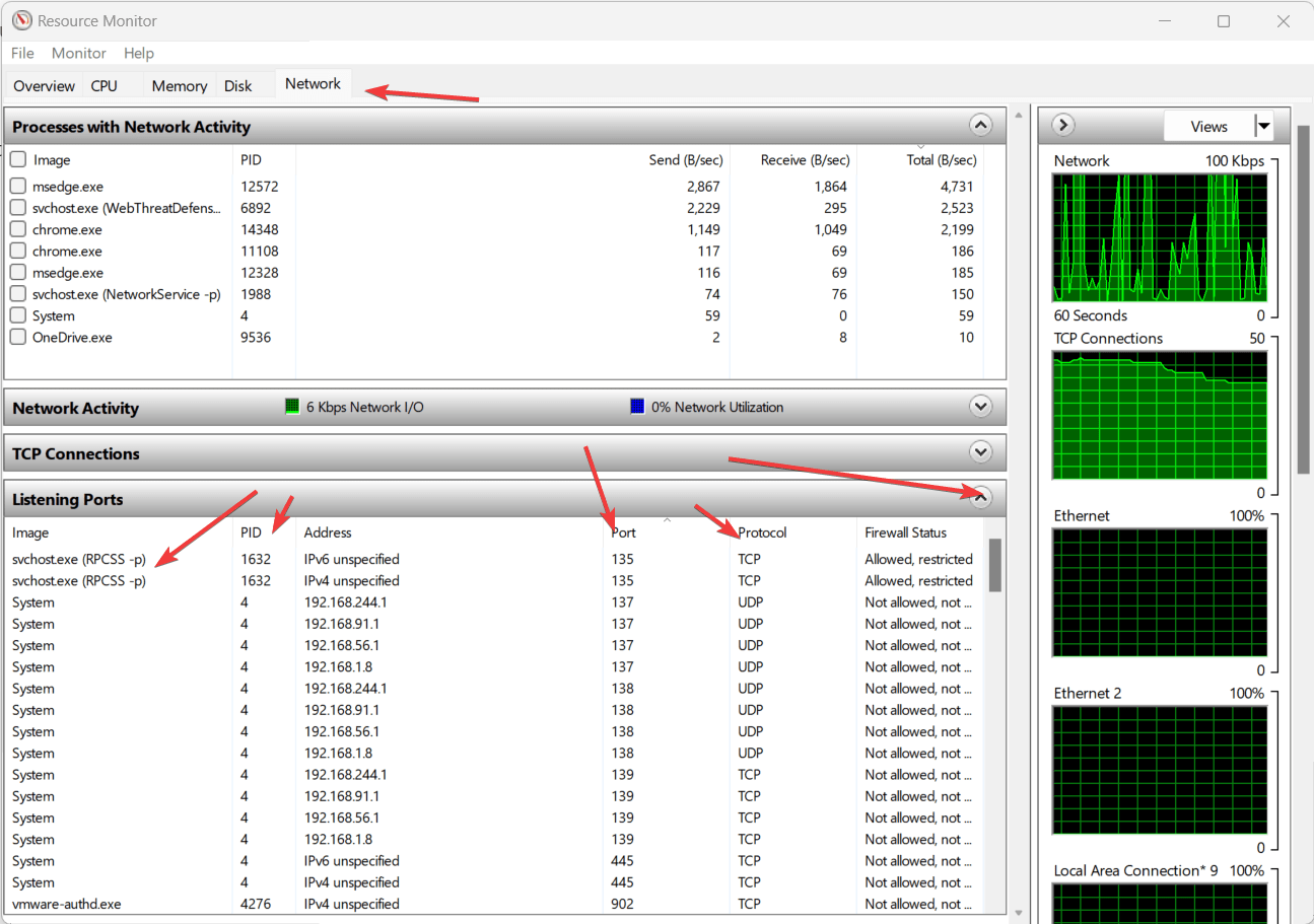 check-ports-in-resource-monitor-of-windows check-ports-in-resource-monitor-of-windows