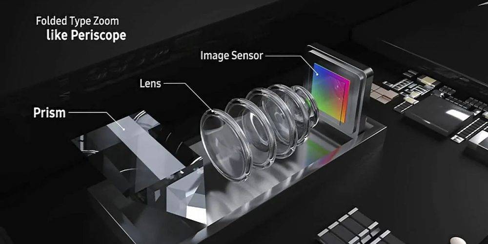 iphone-periscope-lens-plan-to-use-samsung-tech iphone-periscope-lens-plan-to-use-samsung-tech