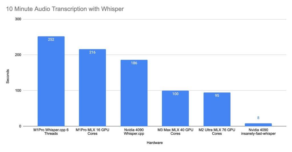perfchart-1024x534-1 perfchart-1024x534-1