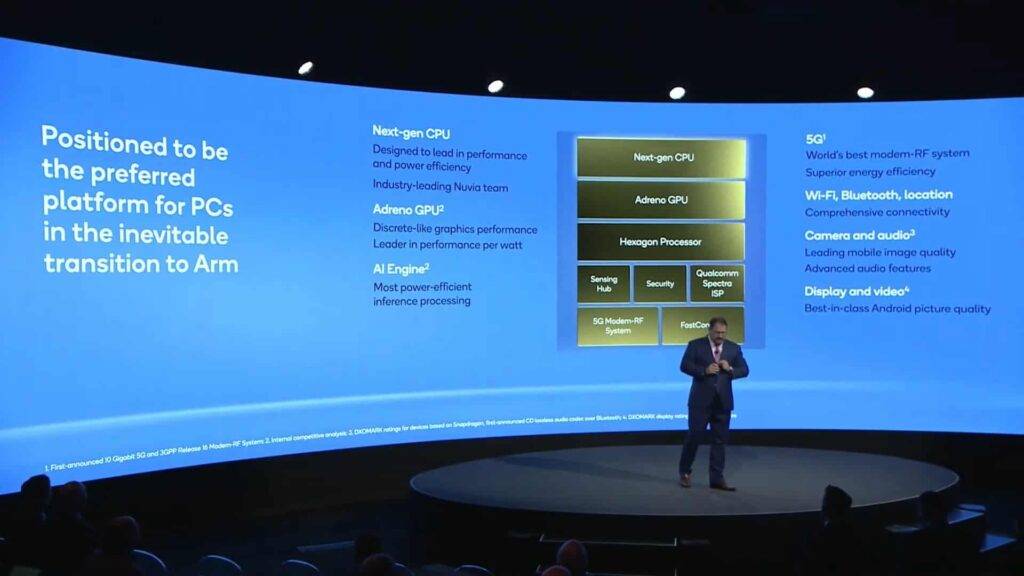 qualcomm-arm-windows-1024x576-1 qualcomm-arm-windows-1024x576-1